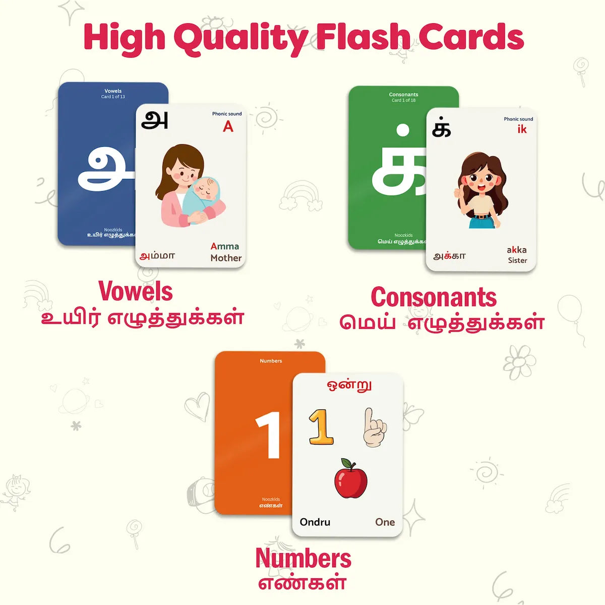 Set of educational flash cards for vowels, consonants, and numbers on a white background.