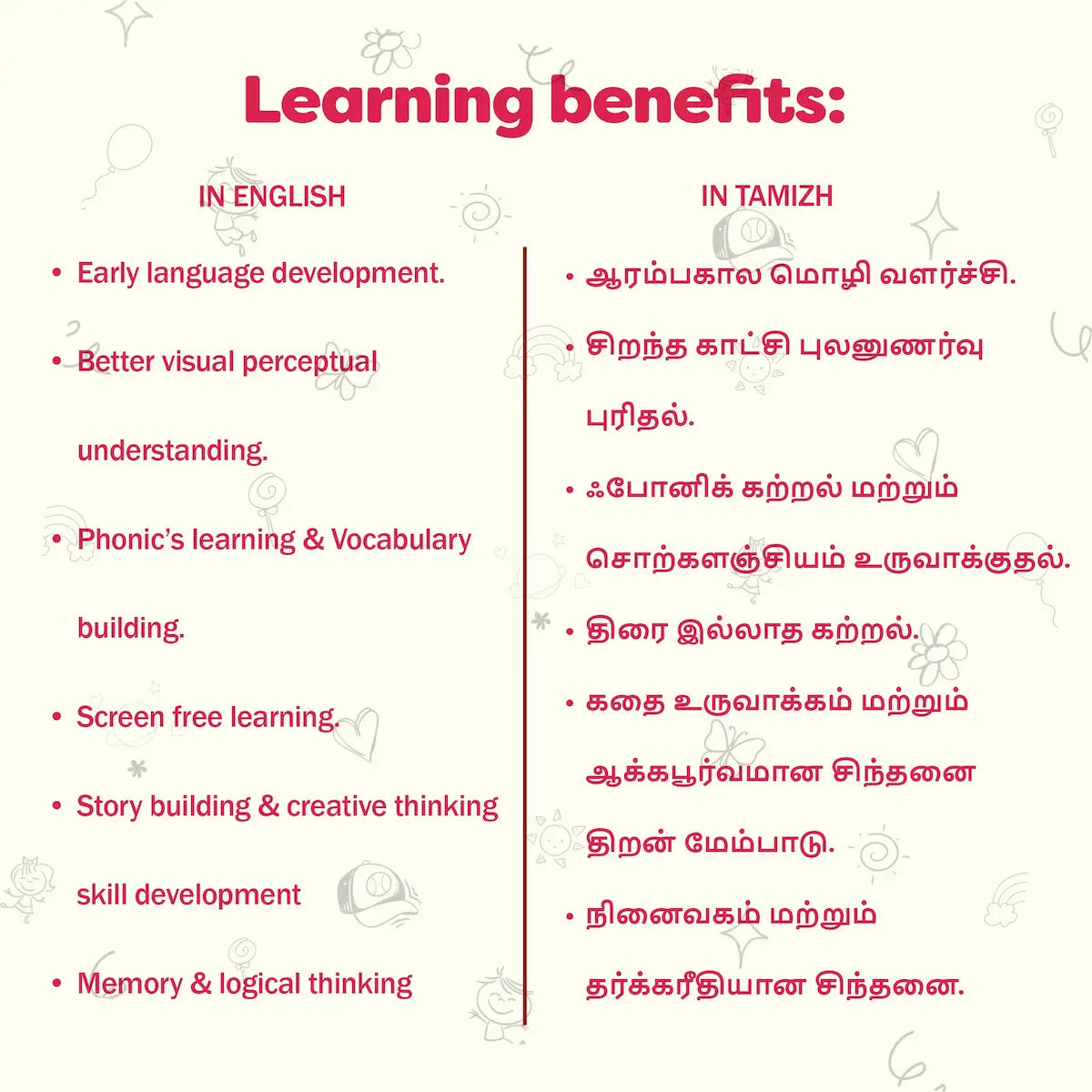 Learning benefits listed in English and Tamil on a white background with decorative elements.