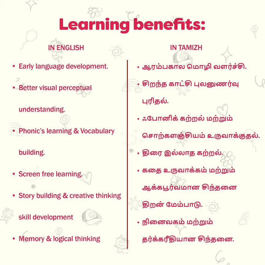 Learning benefits listed in English and Tamil on a white background with decorative elements.
