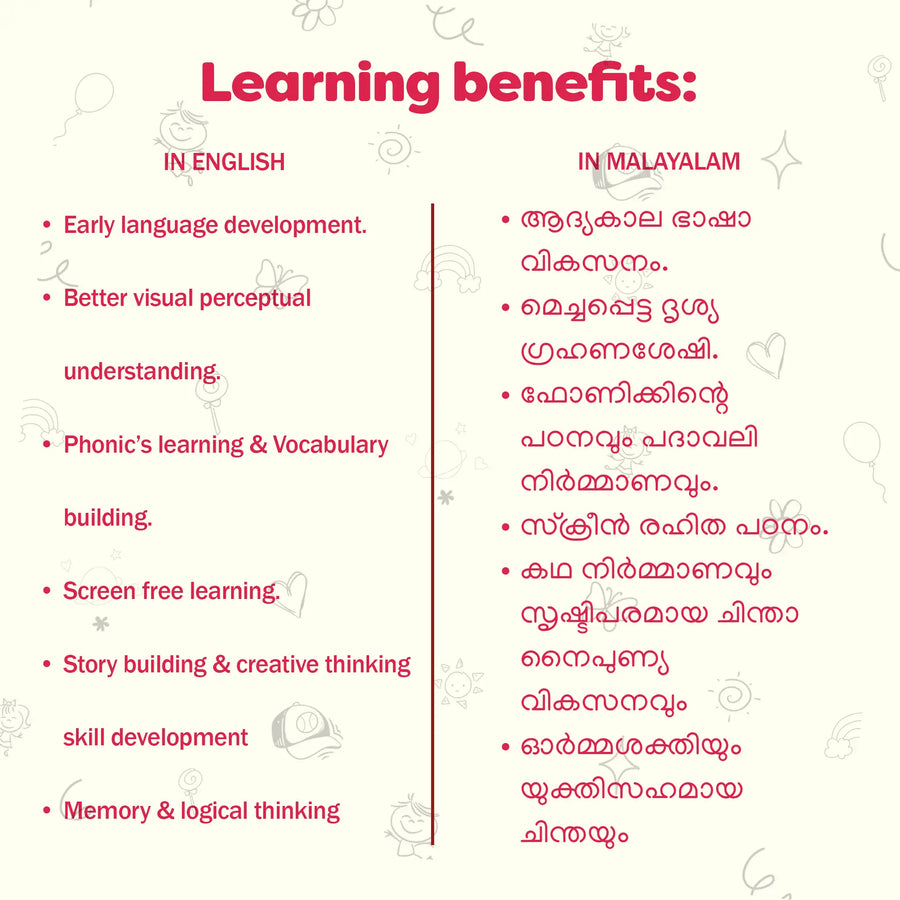 Malayalam flashcard