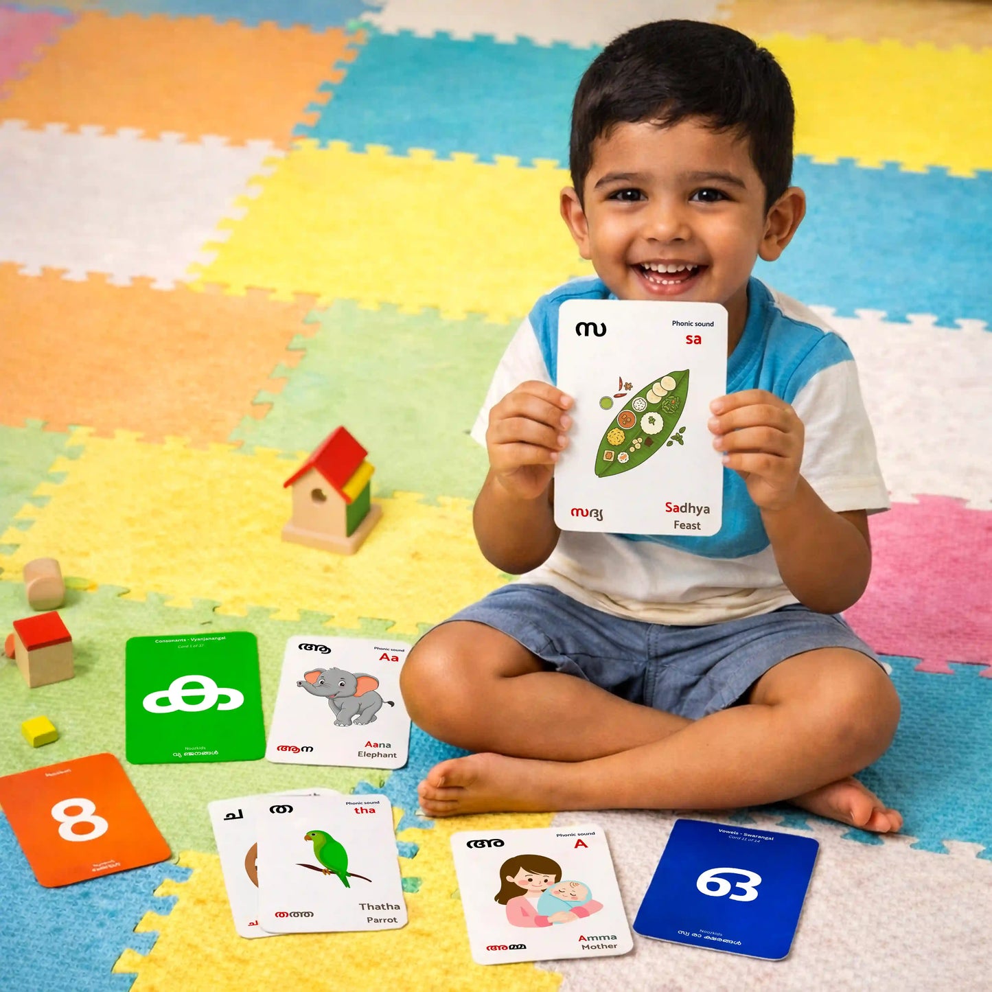 Malayalam Flashcards - 61 Card Set